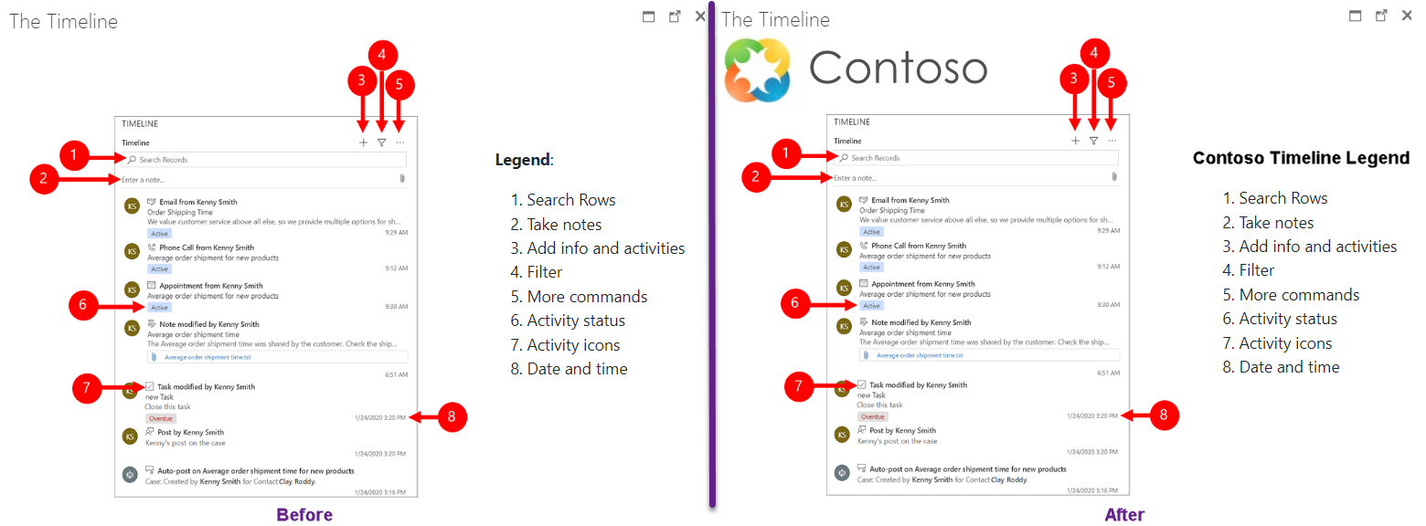 Contoso modified Timeline tip sheet for Dynamics CRM
