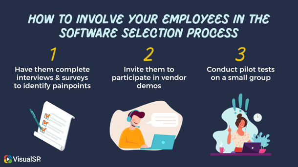 How to involve your employees in the software selection process