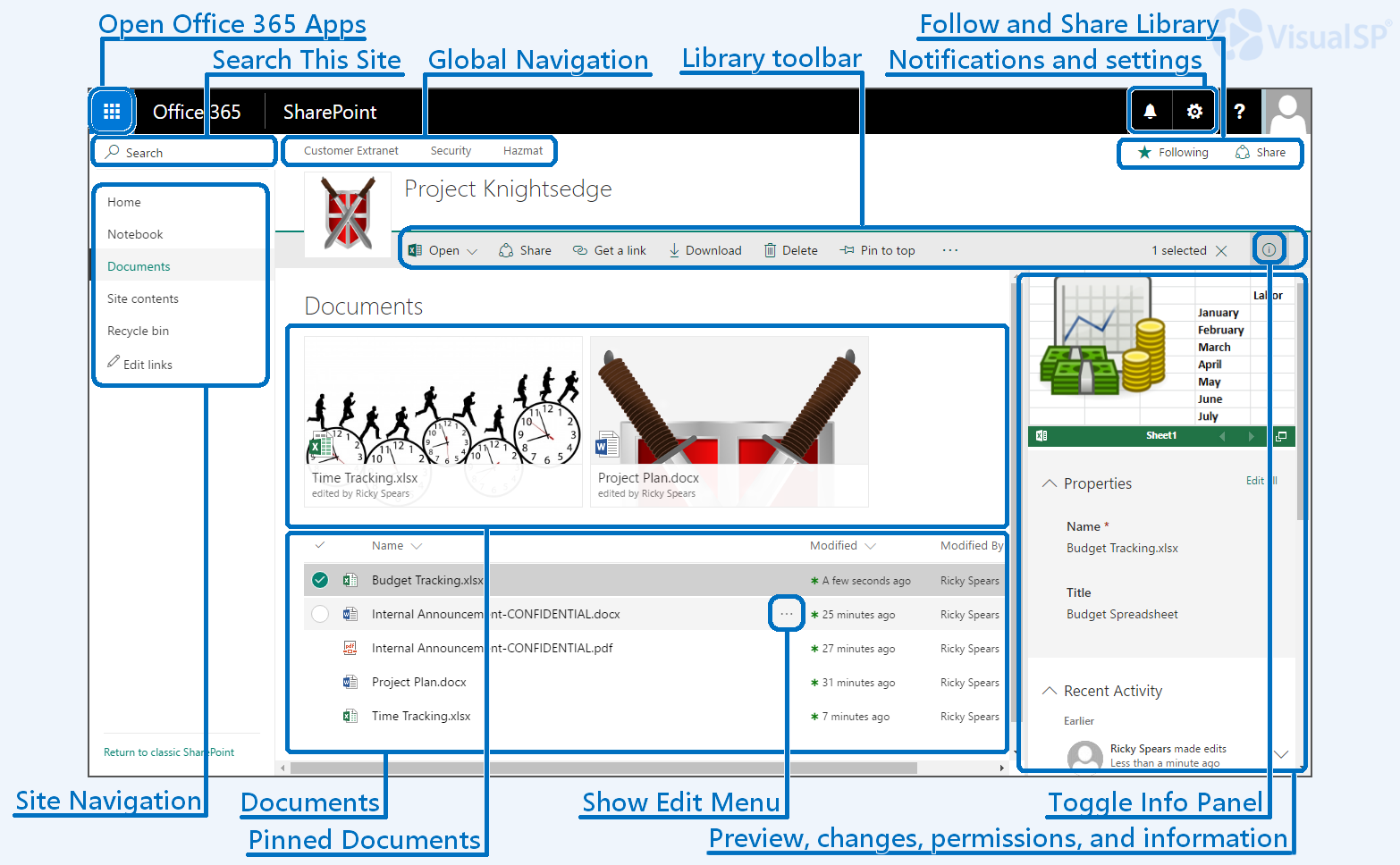 Quick tour of the modern document library in SharePoint Online